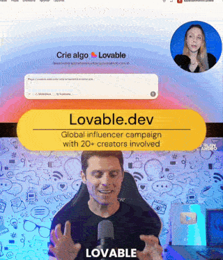 Lovable campaign